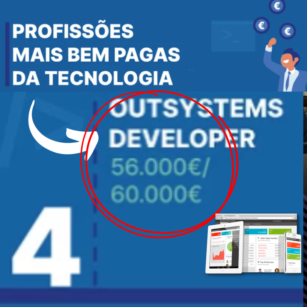 4a tecnologia salarios mais bem pagos portugal